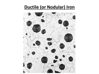 Ductile (or Nodular) Iron
 