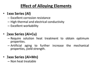 Effect of Alloying Elements
• 1xxx Series (Al)
– Excellent corrosion resistance
– High thermal and electrical conductivity
– Excellent workability
• 2xxx Series (Al+Cu)
– Require solution heat treatment to obtain optimum
properties.
– Artificial aging to further increase the mechanical
properties, yield strength.
• 3xxx Series (Al+Mn)
– Non heat treatable
 