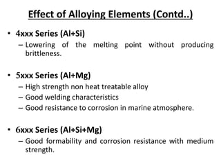 Effect of Alloying Elements (Contd..)
• 4xxx Series (Al+Si)
– Lowering of the melting point without producing
brittleness.
• 5xxx Series (Al+Mg)
– High strength non heat treatable alloy
– Good welding characteristics
– Good resistance to corrosion in marine atmosphere.
• 6xxx Series (Al+Si+Mg)
– Good formability and corrosion resistance with medium
strength.
 