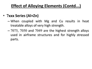 Effect of Alloying Elements (Contd...)
• 7xxx Series (Al+Zn)
– When coupled with Mg and Cu results in heat
treatable alloys of very high strength.
– 7075, 7050 and 7049 are the highest strength alloys
used in airframe structures and for highly stressed
parts.
 