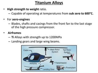 Titanium Alloys
• High strength to weight ratio.
– Capable of operating at temperatures from sub zero to 600°C.
• For aero-engines
– Blades, shafts and casings from the front fan to the last stage
of the high pressure compressor.
• Airframes
– Ti Alloys with strength up to 1200MPa
– Landing gears and large wing beams.
 