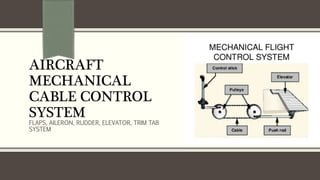 AIRCRAFT
MECHANICAL
CABLE CONTROL
SYSTEM
FLAPS, AILERON, RUDDER, ELEVATOR, TRIM TAB
SYSTEM
 