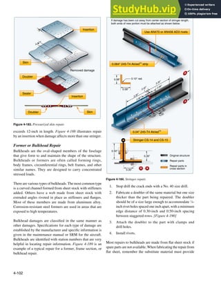 4-102
Insertion
Doubler
Skin
Insertion
Skin
Doubler
P
E
Sealer
Removed damage
Figure 4-183. Pressurized skin repair.
0.35"
0.35"
0.50"
-
A A
0.58"
0.58"
0.10" rad.
A
A
A
A
A
0.064" 245-T4 Alclad
TM
strip
Use AN470 or AN456 AD3 rivets
Stringer CS-14 and CS-15
0.04" 245-T4 Alclad
TM
If damage has been cut away from center section of stringer length,
both ends of new portion must be attached as shown below.
3.35"
3.35"
0.90"
0.90"
0.40"
0.90"
0.90" 0.20"
Original structure
Repair parts
Repair parts in
cross section
Figure 4-184. Stringer repair.
exceeds 12-inch in length. Figure 4-188 illustrates repair
by an insertion when damage affects more than one stringer.
Former or Bulkhead Repair
Bulkheads are the oval-shaped members of the fuselage
that give form to and maintain the shape of the structure.
Bulkheads or formers are often called forming rings,
body frames, circumferential rings, belt frames, and other
similar names. They are designed to carry concentrated
stressed loads.
There are various types of bulkheads. The most common type
is a curved channel formed from sheet stock with stiffeners
added. Others have a web made from sheet stock with
extruded angles riveted in place as stiffeners and langes.
Most of these members are made from aluminum alloy.
Corrosion-resistant steel formers are used in areas that are
exposed to high temperatures.
Bulkhead damages are classiied in the same manner as
other damages. Speciications for each type of damage are
established by the manufacturer and speciic information is
given in the maintenance manual or SRM for the aircraft.
Bulkheads are identiied with station numbers that are very
helpful in locating repair information. Figure 4-189 is an
example of a typical repair for a former, frame section, or
bulkhead repair.
1. Stop drill the crack ends with a No. 40 size drill.
2. Fabricate a doubler of the same material but one size
thicker than the part being repaired. The doubler
should be of a size large enough to accommodate 1
⁄8-
inch rivet holes spaced one inch apart, with a minimum
edge distance of 0.30-inch and 0.50-inch spacing
between staggered rows. [Figure 4-190]
3. Attach the doubler to the part with clamps and
drill holes.
4. Install rivets.
Most repairs to bulkheads are made from lat sheet stock if
spare parts are not available. When fabricating the repair from
lat sheet, remember the substitute material must provide
 