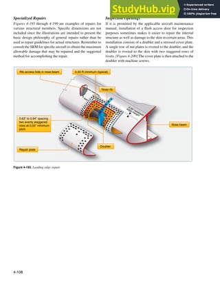 4-108
0.63" to 0.94" spacing
two evenly staggered
rows at 0.55" minimum
pitch
Nose rib
Repair plate
0.50 R minimum (typical)
Rib access hole in nose beam
Nose beam
Doubler
0.35" minimum
edge margin
Figure 4-193. Leading edge repair.
Specialized Repairs
Figures 4-195 through 4-199 are examples of repairs for
various structural members. Speciic dimensions are not
included since the illustrations are intended to present the
basic design philosophy of general repairs rather than be
used as repair guidelines for actual structures. Remember to
consult the SRM for speciic aircraft to obtain the maximum
allowable damage that may be repaired and the suggested
method for accomplishing the repair.
Inspection Openings
If it is permitted by the applicable aircraft maintenance
manual, installation of a lush access door for inspection
purposes sometimes makes it easier to repair the internal
structure as well as damage to the skin in certain areas. This
installation consists of a doubler and a stressed cover plate.
A single row of nut plates is riveted to the doubler, and the
doubler is riveted to the skin with two staggered rows of
rivets. [Figure 4-200] The cover plate is then attached to the
doubler with machine screws.
 