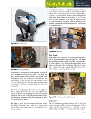 4-11
Figure 4-26. Scroll shears.
Figure 4-27. Rotary punch press.
Figure 4-29. Combination disk and belt sander.
Figure 4-28. Band saw.
When rotating the turret to change punches, release the
index lever when the desired die is within 1 inch of the ram,
and continue to rotate the turret slowly until the top of the
punch holder slides into the grooved end of the ram. The
tapered index locking pins will then seat themselves in the
holes provided and, at the same time, release the mechanical
locking device, which prevents punching until the turrets
are aligned.
To operate the machine, place the metal to be worked between
the die and punch. Pull the lever on the top of the machine
toward the operator, actuating the pinion shaft, gear segment,
toggle link, and the ram, forcing the punch through the metal.
When the lever is returned to its original position, the metal
is removed from the punch.
The diameter of the punch is stamped on the front of each
die holder. Each punch has a point in its center that is
placed in the center punch mark to punch the hole in the
correct location.
Band Saw
A band saw consists of a toothed metal band coupled to,
and continuously driven around, the circumferences of two
wheels. It is used to cut aluminum, steel, and composite parts.
[Figure 4-28] The speed of the band saw and the type and
style of the blade depends on the material to be cut. Band
saws are often designated to cut one type of material, and
if a different material is to be cut, the blade is changed. The
speed is controllable and the cutting platform can be tilted
to cut angled pieces.
Disk Sander
Disk sanders have a powered abrasive-covered disk or belt
and are used for smoothing or polishing surfaces. The sander
unit uses abrasive paper of different grits to trim metal parts.
It is much quicker to use a disk sander than to ile a part to
the correct dimension. The combination disk and belt sander
has a vertical belt sander coupled with a disk sander and is
often used in a metal shop. [Figure 4-29]
Belt Sander
The belt sander uses an endless abrasive belt driven by an
electric motor to sand down metal parts much like the disk
sander unit. The abrasive paper used on the belt comes in
different degrees of grit or coarseness. The belt sander is
 