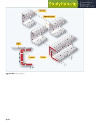4-112
E
C
Existing channels
Angles
Skin
Angles
Insertion
P
Figure 4-197. U-channel repair.
 