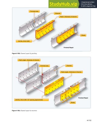 4-113
Patch—thickness of channel
Channel
Trimmed area
Drill No. 30 (0.128")
Rivets
Finished Repair
R
Figure 4-198. Channel repair by patching.
Patch angle—thickness of channel
Channel
Trimmed area
Patch angle—thickness of channel
Drill No. 30 (0.128") 1/2" spacing (approximate)
Finished Repair
Rivets
Figure 4-199. Channel repair by insertion.
 