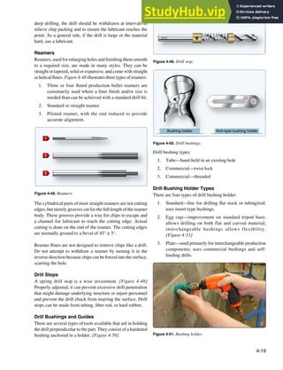 4-19
Figure 4-48. Reamers.
1
2
3
Figure 4-49. Drill stop.
HSS
HSS
HSS
HSS
HSS
HSS
HSS
HSS
SS
Figure 4-50. Drill bushings.
Arm-type bushing holder
Bushing holder
Figure 4-51. Bushing holder.
deep drilling, the drill should be withdrawn at intervals to
relieve chip packing and to ensure the lubricant reaches the
point. As a general rule, if the drill is large or the material
hard, use a lubricant.
Reamers
Reamers, used for enlarging holes and inishing them smooth
to a required size, are made in many styles. They can be
straight or tapered, solid or expansive, and come with straight
or helical lutes. Figure 4-48 illustrates three types of reamers:
1. Three or four luted production bullet reamers are
customarily used where a iner inish and/or size is
needed than can be achieved with a standard drill bit.
2. Standard or straight reamer.
3. Piloted reamer, with the end reduced to provide
accurate alignment.
The cylindrical parts of most straight reamers are not cutting
edges, but merely grooves cut for the full length of the reamer
body. These grooves provide a way for chips to escape and
a channel for lubricant to reach the cutting edge. Actual
cutting is done on the end of the reamer. The cutting edges
are normally ground to a bevel of 45° ± 5°.
Reamer lutes are not designed to remove chips like a drill.
Do not attempt to withdraw a reamer by turning it in the
reverse direction because chips can be forced into the surface,
scarring the hole.
Drill Stops
A spring drill stop is a wise investment. [Figure 4-49]
Properly adjusted, it can prevent excessive drill penetration
that might damage underlying structure or injure personnel
and prevent the drill chuck from marring the surface. Drill
stops can be made from tubing, iber rod, or hard rubber.
Drill Bushings and Guides
There are several types of tools available that aid in holding
the drill perpendicular to the part. They consist of a hardened
bushing anchored in a holder. [Figure 4-50]
Drill bushing types:
1. Tube—hand-held in an existing hole
2. Commercial—twist lock
3. Commercial—threaded
Drill Bushing Holder Types
There are four types of drill bushing holder:
1. Standard—ine for drilling lat stock or tubing/rod;
uses insert-type bushings.
2. Egg cup—improvement on standard tripod base;
allows drilling on both flat and curved material;
interchangeable bushings allows flexibility.
[Figure 4-51]
3. Plate—used primarily for interchangeable production
components; uses commercial bushings and self-
feeding drills.
 