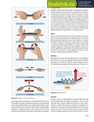4-3
Figure 4-1. Stresses in aircraft structures.
Compression
Tension
E. Bending
A. Tension
B. Compression
C. Torsion
D. Shear
Figure 4-2. Bearing stress.
Rivets
Top sheet is bearing against
the bottom sheet. Fasteners
are pressing top sheet against
bottom bearing
The force that
tries to pull the
two sheets apart
Bearing
stress
involving tension must take into consideration the net area of
the member. Net area is deined as the gross area minus that
removed by drilling holes or by making other changes in the
section. Placing rivets or bolts in holes makes no appreciable
difference in added strength, as the rivets or bolts will not
transfer tensional loads across holes in which they are inserted.
Compression
Compression, the stress that resists a crushing force, tends to
shorten or squeeze aircraft parts. The compressive strength of
a material is also measured in psi. Under a compressive load,
an undrilled member is stronger than an identical member
with holes drilled through it. However, if a plug of equivalent
or stronger material is itted tightly in a drilled member, it
transfers compressive loads across the hole, and the member
carries approximately as large a load as if the hole were not
there. Thus, for compressive loads, the gross or total area may
be used in determining the stress in a member if all holes are
tightly plugged with equivalent or stronger material.
Shear
Shear is the stress that resists the force tending to cause one
layer of a material to slide over an adjacent layer. Two riveted
plates in tension subject the rivets to a shearing force. Usually,
the shear strength of a material is either equal to or less than
its tensile or compressive strength. Shear stress concerns the
aviation technician chiely from the standpoint of the rivet
and bolt applications, particularly when attaching sheet metal,
because if a rivet used in a shear application gives way, the
riveted or bolted parts are pushed sideways.
Bearing
Bearing stress resists the force that the rivet or bolt places
on the hole. As a rule, the strength of the fastener should be
such that its total shear strength is approximately equal to
the total bearing strength of the sheet material. [Figure 4-2]
Torsion
Torsion is the stress that produces twisting. While moving
the aircraft forward, the engine also tends to twist it to one
side, but other aircraft components hold it on course. Thus,
torsion is created. The torsional strength of a material is its
resistance to twisting or torque (twisting stress). The stresses
arising from this action are shear stresses caused by the
rotation of adjacent planes past each other around a common
 
