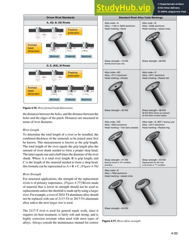 Aircraft Metal Structural Repair.pdf | Auto Repair | Automotive