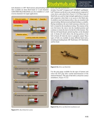 4-55
1
Rivet inserted into clearance hole—tool is engaged.
2
Expander enters sleeve—upset starts to form.
3
Upset continues to form—lock starts to form.
4
Upset complete—lock completely formed.
5
Pin breaks flush, lock visible—installation complete.
inserted into clearance hole—tool is engaged
nder enters sleeve—upset starts to form.
continues to form—lock starts to form.
complete—lock completely formed.
ck visible—installation com
Lockring (visible after installation)
Expander
Break neck
Gold color = Nominal diameter
Silver color = Offset diameter
Drive anvil washer
Pull grooves
Retention splines
Figure 4-111. Huck blind bolt system.
Figure 4-112. Drive nut blind bolt.
Figure 4-113. Drive nut blind bolt installation tool.
inch diameters in 100° lush tension and protruding head.
Also available are shear lush heads in 3
⁄16-inch diameter.
A286 CRES Huck Blind Bolts are also available in 1
⁄64-inch
oversize diameters for repair applications.
Drive Nut-Type of Blind Bolt
Jo-bolts, Visu-lok®, Composi-Lok®, OSI Bolt®, and Radial-
Lok® fasteners use the drive nut concept and are composed of
a nut, sleeve, and a draw bolt. [Figure 4-112] These types of
blind bolts are used for high strength applications in metals
and composites when there is no access to the blind side.
Available in steel and titanium alloys, they are installed with
special tooling. Both powered and hand tooling is available.
During installation, the nut is held stationary while the core
bolt is rotated by the installation tooling. The rotation of the
core bolt draws the sleeve into the installed position and
continues to retain the sleeve for the life of the fastener. The
bolt has left hand threads and driving lats on the threaded
end. A break-off relief allows the driving portion of the
bolt to break off when the sleeve is properly seated. These
types of bolts are available in many different head styles,
including protruding head, 100° lush head, 130° lush head,
and hex head.
Use the grip gauge available for the type of fastener and
select the bolt grip after careful determination of the
material thickness. The grip of the bolt is critical for correct
installation. [Figure 4-113]
 