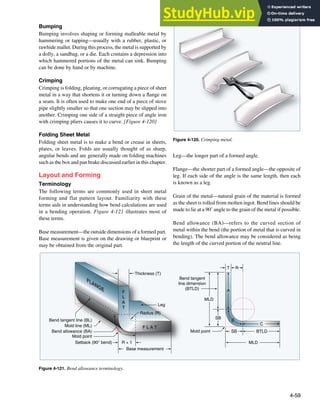 4-59
Figure 4-120. Crimping metal.
Radius (R)
Leg
Setback (90° bend) R + 1
Base measurement
Mold point
Bend allowance (BA)
Mold line (ML) F L A T
F
L
A
T
Thickness (T)
Bend tangent line (BL)
FLANGE
Bend tangent
line dimension
(BTLD)
MLD
BTLD
MLD
R
T
SB
SB
Mold point
A
B
C
Figure 4-121. Bend allowance terminology.
Bumping
Bumping involves shaping or forming malleable metal by
hammering or tapping—usually with a rubber, plastic, or
rawhide mallet. During this process, the metal is supported by
a dolly, a sandbag, or a die. Each contains a depression into
which hammered portions of the metal can sink. Bumping
can be done by hand or by machine.
Crimping
Crimping is folding, pleating, or corrugating a piece of sheet
metal in a way that shortens it or turning down a lange on
a seam. It is often used to make one end of a piece of stove
pipe slightly smaller so that one section may be slipped into
another. Crimping one side of a straight piece of angle iron
with crimping pliers causes it to curve. [Figure 4-120]
Folding Sheet Metal
Folding sheet metal is to make a bend or crease in sheets,
plates, or leaves. Folds are usually thought of as sharp,
angular bends and are generally made on folding machines
such as the box and pan brake discussed earlier in this chapter.
Layout and Forming
Terminology
The following terms are commonly used in sheet metal
forming and flat pattern layout. Familiarity with these
terms aids in understanding how bend calculations are used
in a bending operation. Figure 4-121 illustrates most of
these terms.
Base measurement—the outside dimensions of a formed part.
Base measurement is given on the drawing or blueprint or
may be obtained from the original part.
Leg—the longer part of a formed angle.
Flange—the shorter part of a formed angle—the opposite of
leg. If each side of the angle is the same length, then each
is known as a leg.
Grain of the metal—natural grain of the material is formed
as the sheet is rolled from molten ingot. Bend lines should be
made to lie at a 90˚ angle to the grain of the metal if possible.
Bend allowance (BA)—refers to the curved section of
metal within the bend (the portion of metal that is curved in
bending). The bend allowance may be considered as being
the length of the curved portion of the neutral line.
 