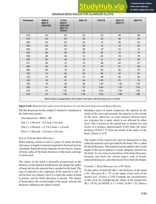 4-63
.012
.016
.020
.025
.032
.040
.050
.063
.071
.080
.090
.100
.125
.160
.190
.250
.312
.375
.03
.03
.03
.03
.03
.06
.06
.09
.12
.16
.19
.22
.25
.31
.38
.62
1.25
1.38
.03
.03
.12
.16
.19
.22
.25
.31
.38
.44
.50
.62
.88
1.25
1.38
2.00
2.50
2.50
.06
.09
.09
.09
.12
.16
.19
.25
.31
.38
.44
.50
.62
.75
1.00
1.25
1.50
1.88
.03
.03
.03
.03
.03
.06
.06
.06
.09
.09
.09
.12
.12
.16
.19
.31
.44
.44
.03
.03
.03
.06
.06
.09
.12
.16
.16
.19
.22
.25
.31
.44
.56
.75
1.38
1.50
.06
.09
.09
.12
.12
.16
.19
.22
.25
.31
.38
.44
.50
.75
1.00
1.25
1.50
1.88
Thickness
CHART 204
MINIMUM BEND RADIUS FOR ALUMINUM ALLOYS
Bend radius is designated to the inside of the bend. All dimensions are in inches.
7178-0
2024-0
5052-H34
6061-T4
7075-0
7075-T6 2024-T6
5052-0
6061-0
5052-H32
6061-T6 2024-T3
2024-T4
Figure 4-125. Minimum bend radius (from the Raytheon Aircraft Structural Inspection and Repair Manual).
The lat dimension for the sample U-channel is calculated in
the following manner:
Flat dimension = MLD – SB
Flat 1 = 1.00-inch – 0.2-inch = 0.8-inch
Flat 2 = 2.00-inch – (2 × 0.2-inch) = 1.6-inch
Flat 3 = 1.00-inch – 0.2-inch = 0.8-inch
Step 4: Find the Bend Allowance
When making a bend or fold in a piece of metal, the bend
allowance or length of material required for the bend must be
calculated. Bend allowance depends on four factors: degree
of bend, radius of the bend, thickness of the metal, and type
of metal used.
The radius of the bend is generally proportional to the
thickness of the material. Furthermore, the sharper the radius
of bend, the less the material that is needed for the bend. The
type of material is also important. If the material is soft, it
can be bent very sharply; but if it is hard, the radius of bend
is greater, and the bend allowance is greater. The degree
of bend affects the overall length of the metal, whereas the
thickness inluences the radius of bend.
Bending a piece of metal compresses the material on the
inside of the curve and stretches the material on the outside
of the curve. However, at some distance between these
two extremes lies a space which is not affected by either
force. This is known as the neutral line or neutral axis and
occurs at a distance approximately 0.445 times the metal
thickness (0.445 × T) from the inside of the radius of the
bend. [Figure 4-127]
The length of this neutral axis must be determined so that
suficient material can be provided for the bend. This is called
the bend allowance. This amount must be added to the overall
length of the layout pattern to ensure adequate material for
the bend. To save time in calculation of the bend allowance,
formulas and charts for various angles, radii of bends,
material thicknesses, and other factors have been developed.
Formula 1: Bend Allowance for a 90° Bend
To the radius of bend (R) add 1
⁄2 the thickness of the metal
(1
⁄2T). This gives R + 1
⁄2T, or the radius of the circle of the
neutral axis. [Figure 4-128] Compute the circumference
of this circle by multiplying the radius of the neutral line
(R + 1
⁄2T) by 2π (NOTE: π = 3.1416): 2π (R + 1
⁄2T). Since a
 