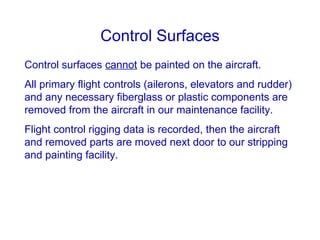Control Surface Righing Aircraft Painting What You Should Know | PPT