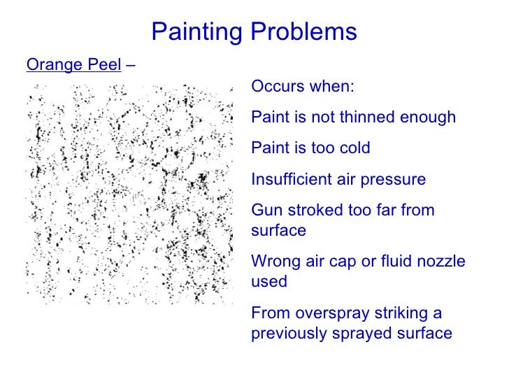 Aircraft Painting What You Should Know
