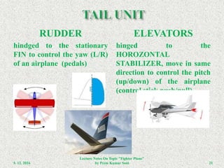Air Rudder Aircraft parts | PPTX