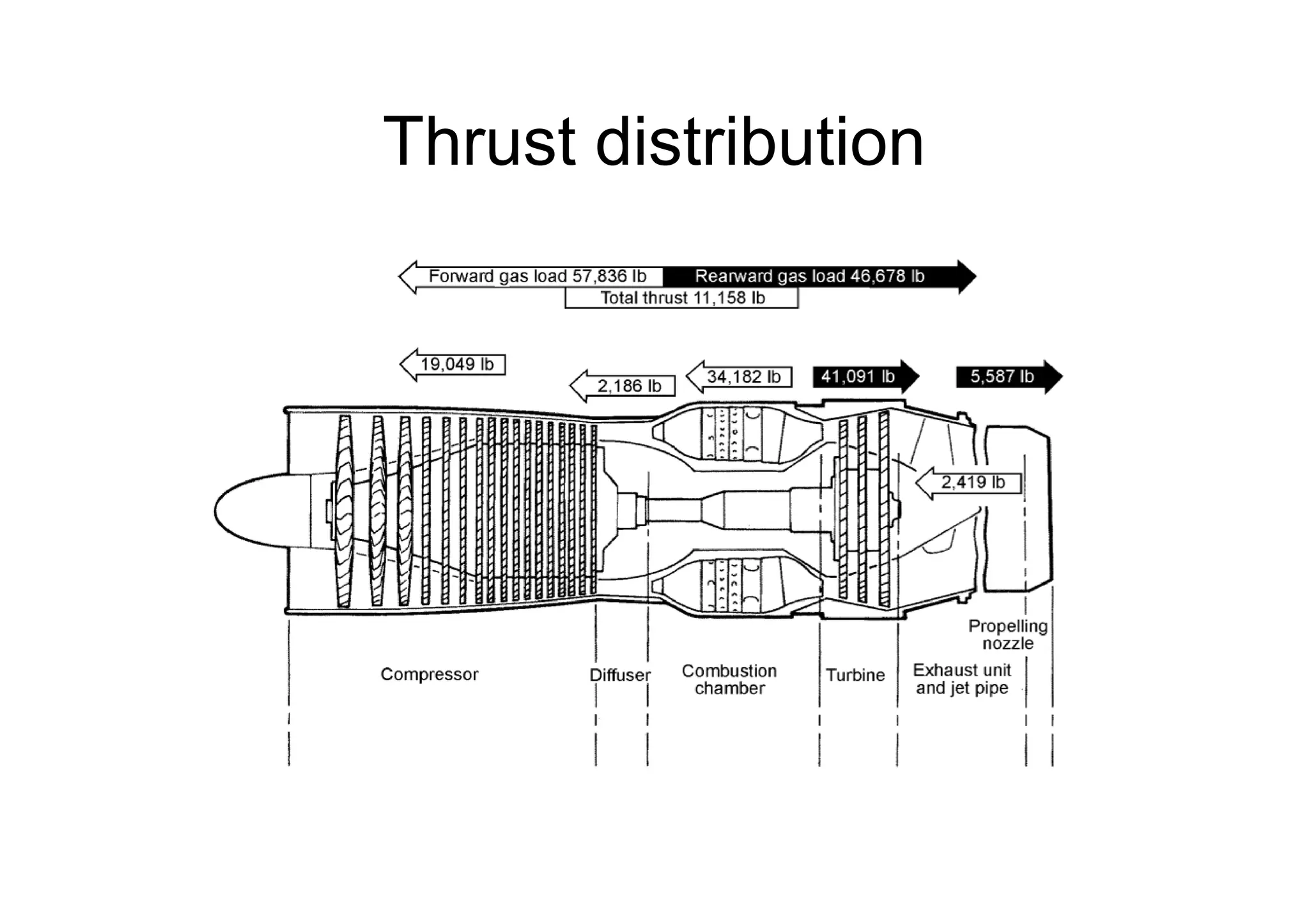 AirCraftPowerPlantIntro.pdf