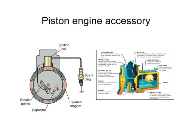 Aircraftpowerplantintro Pdf