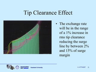 Aircraft propulsion axial flow compressors off design performance | PDF