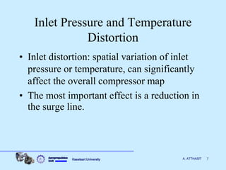 Aircraft propulsion axial flow compressors off design performance | PDF