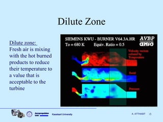 Aircraft propulsion combustor diffusor | PDF