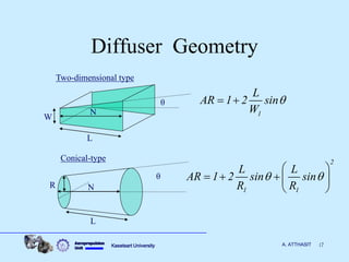 Aircraft propulsion combustor diffusor | PDF
