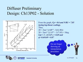 Aircraft propulsion combustor diffusor | PDF