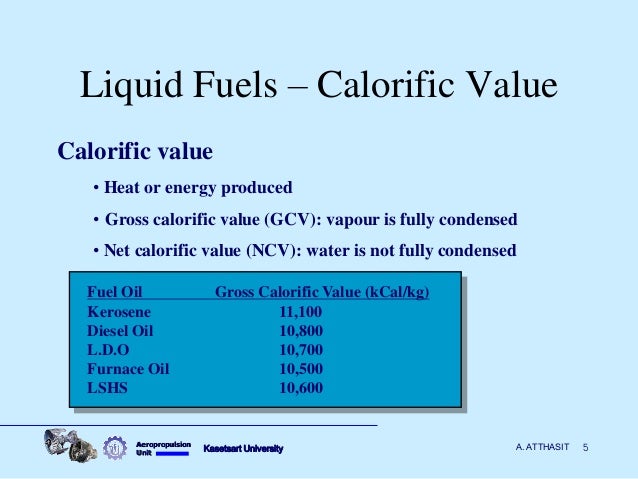 physical properties of water