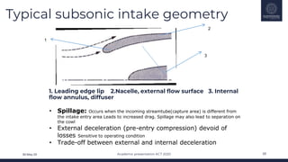 Aircraft Propulsion-Intakes.pptx