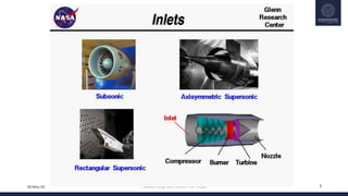 Aircraft Propulsion-Intakes.pptx