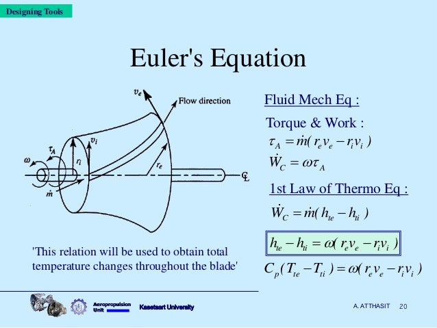 ebook lectures on quantum