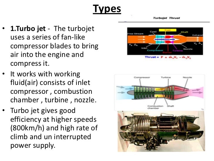 Aircraft propulsion (5)