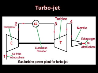 Turbo-jet
 