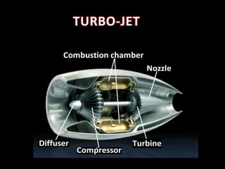 Aircraft Propulsion System Ppt Aircraft Propulsion System Ppt