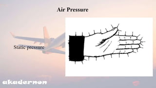 Basic Avionics | Aircraft Basic Instruments ch-2 | PPSX