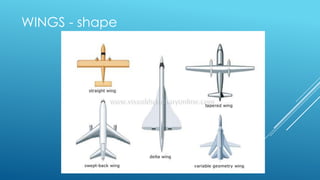 Aircraft recognition basic (ARB) lesson 1 | PPTX