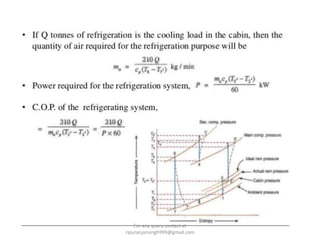 For any query contact at
ripuranjansingh999@gmail.com
 