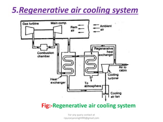5.Regenerative air cooling system
Fig:-Regenerative air cooling system
For any query contact at
ripuranjansingh999@gmail.com
 