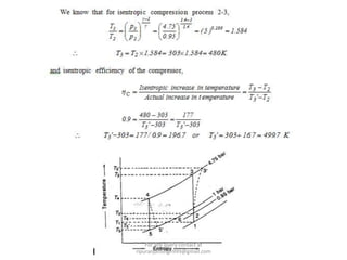 For any query contact at
ripuranjansingh999@gmail.com
 