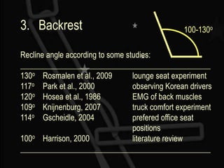 3. Backrest                                      100-130o

Recline angle according to some studies:
______________________...