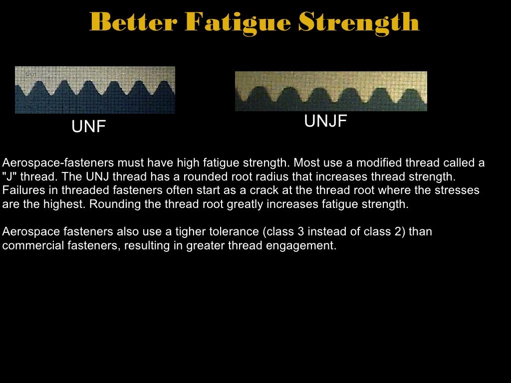 Aircraft Structural Screws