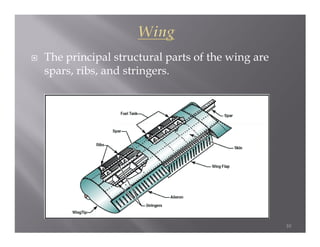 Aircraft structure | PDF