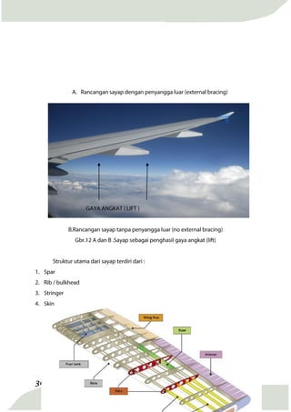 30 |Kelas XI SMK Penerbangan
 