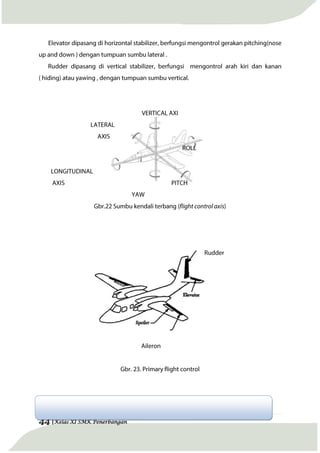 44 |Kelas XI SMK Penerbangan
 