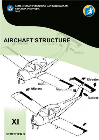 1 |Aircraft Structure 1
SEMESTER 3
 