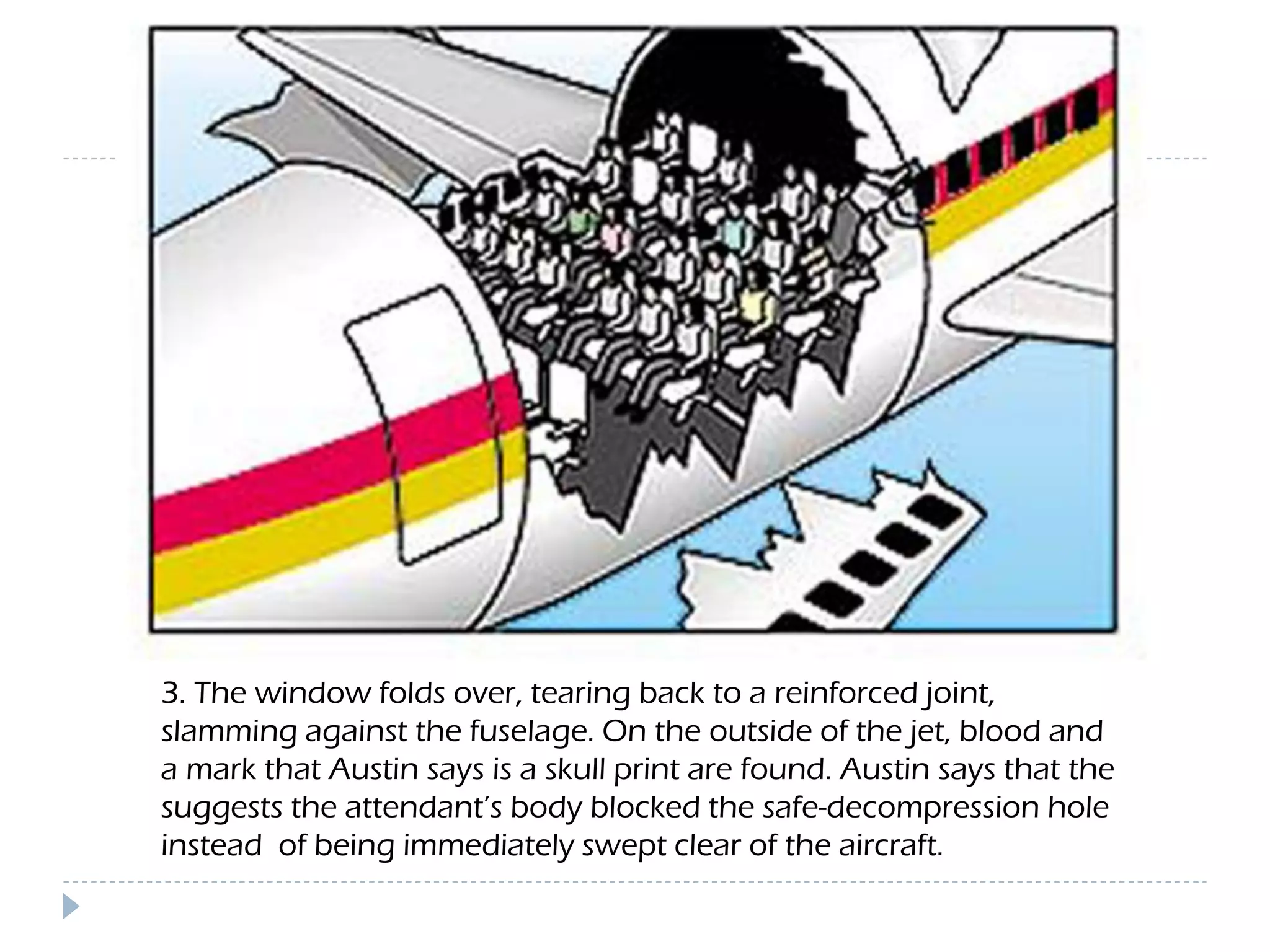 3. The window folds over, tearing back to a reinforced joint,
slamming against the fuselage. On the outside of the jet, blood and
a mark that Austin says is a skull print are found. Austin says that the
suggests the attendant’s body blocked the safe-decompression hole
instead of being immediately swept clear of the aircraft.
 