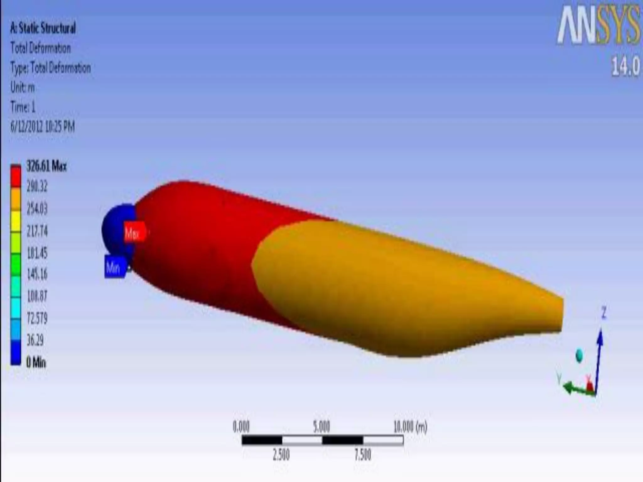 VIDEO (ANSYS)
 