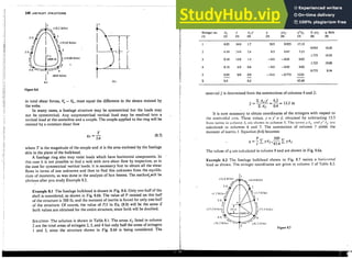 Aircraft Structures-D J.Peery