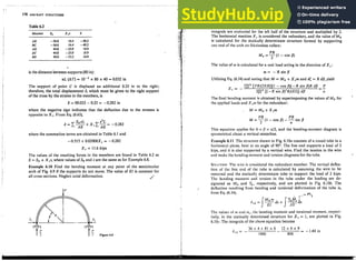 Aircraft Structures-D J.Peery