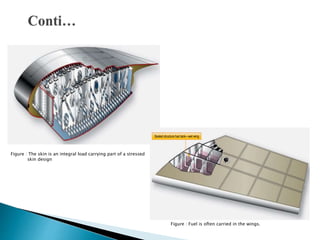 Body Rough Aviation Part AIRCRAFT STRUCTURES (1).pptx